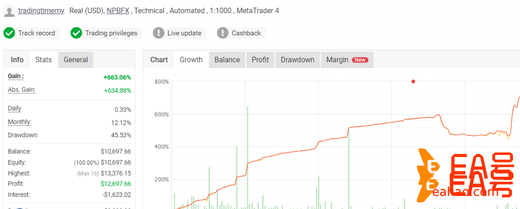 融合自适应交易策略的ApexFusion EA 