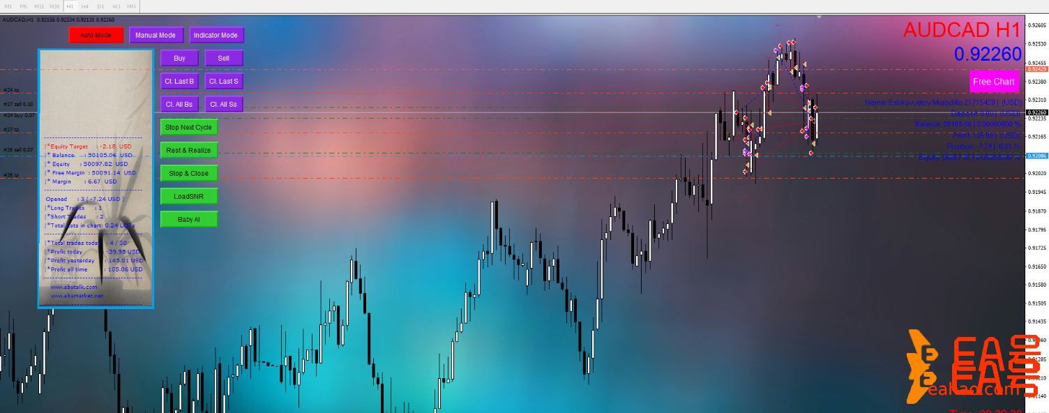 FXVoyager 外汇EA MT4