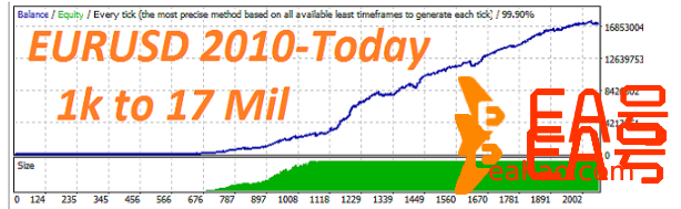 SiFalcon FX 外汇EA
