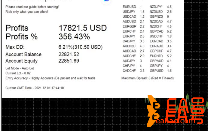 Fx 多币种 Scalper EA