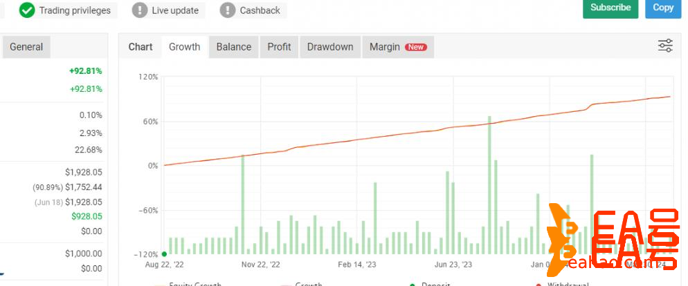 网格守卫者外汇ea