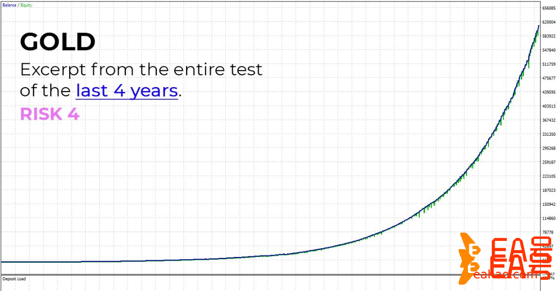 黄金精灵外汇ea融合了神经网络