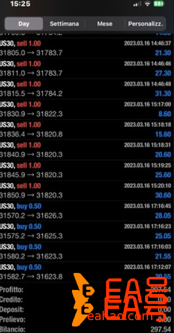 快速剥头皮HFT Bot Scalper EA MT4 V2.8