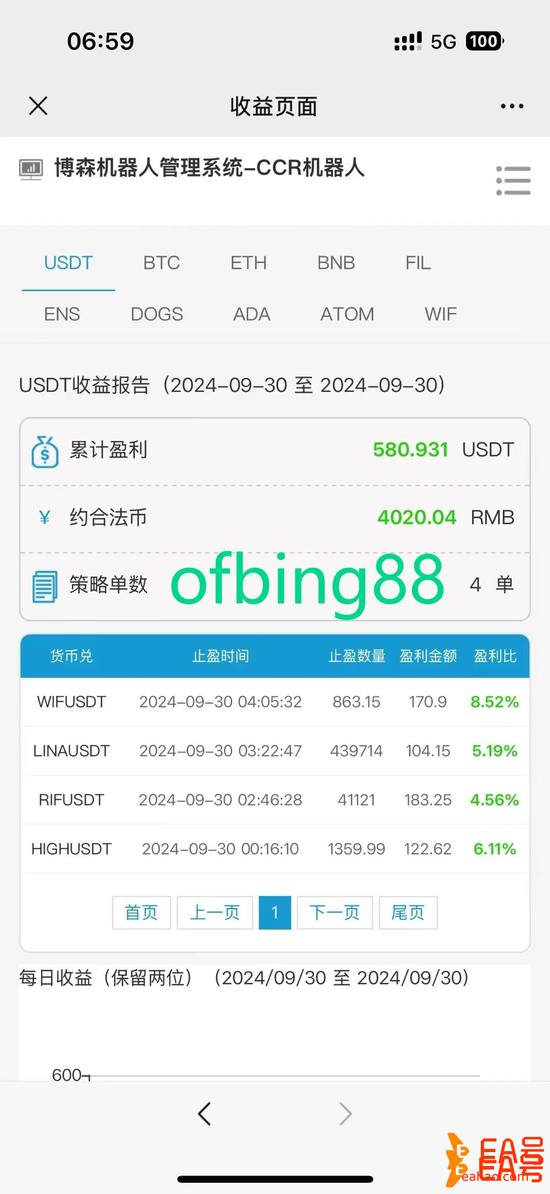 CCR炒币机器人：听说在币圈交易所交易的对手有时不是人