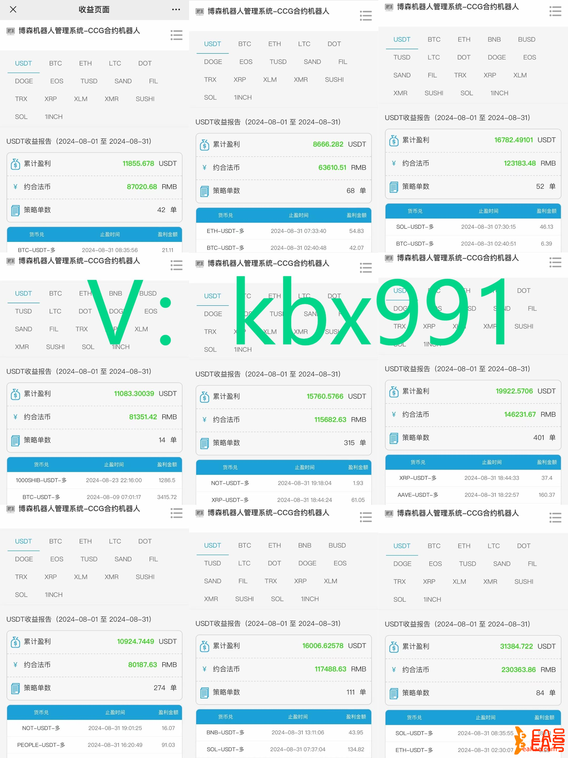 CCG合约机器人：期货合约与期权合约的区别有哪些