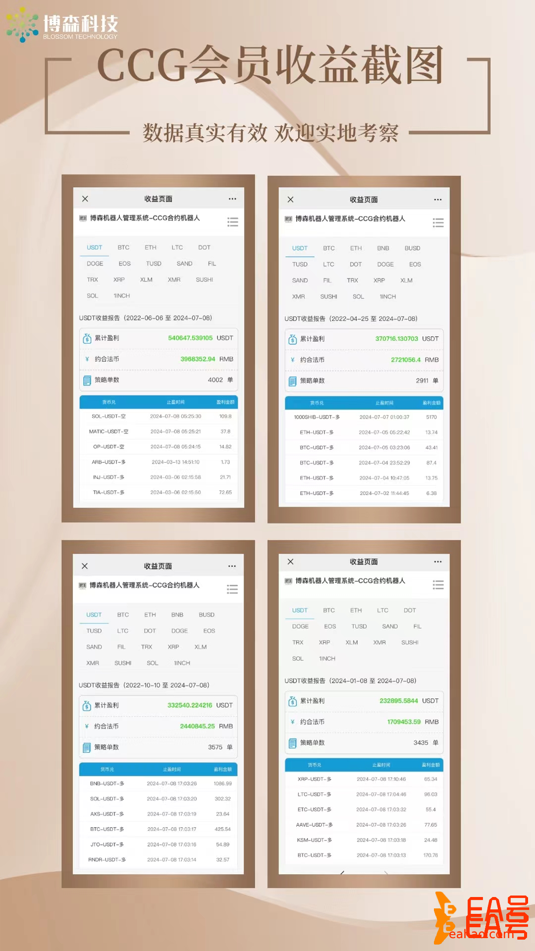 博森CCG合约机器人：币圈合约赚钱稳的玩法解析