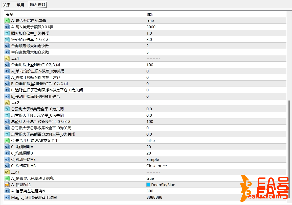 MT4/MT5平台实盘策略EA，止盈止损，最大回撤20%，可观摩！