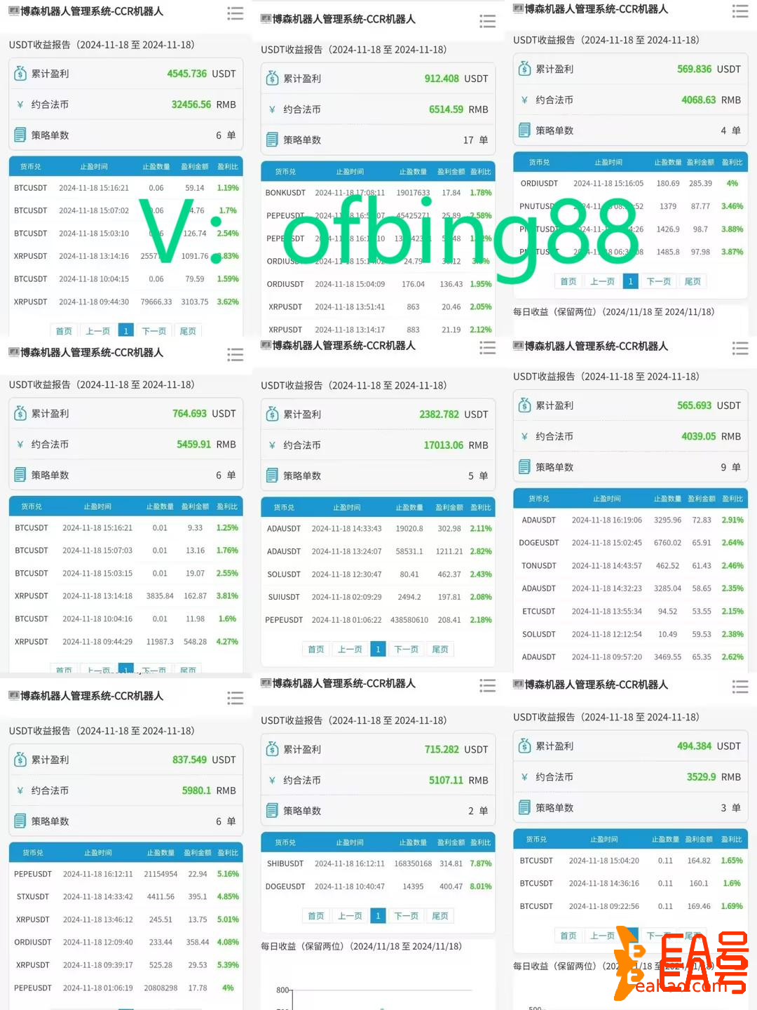 CCR炒币机器人：在交易市场中如何选择适合自己的交易方式