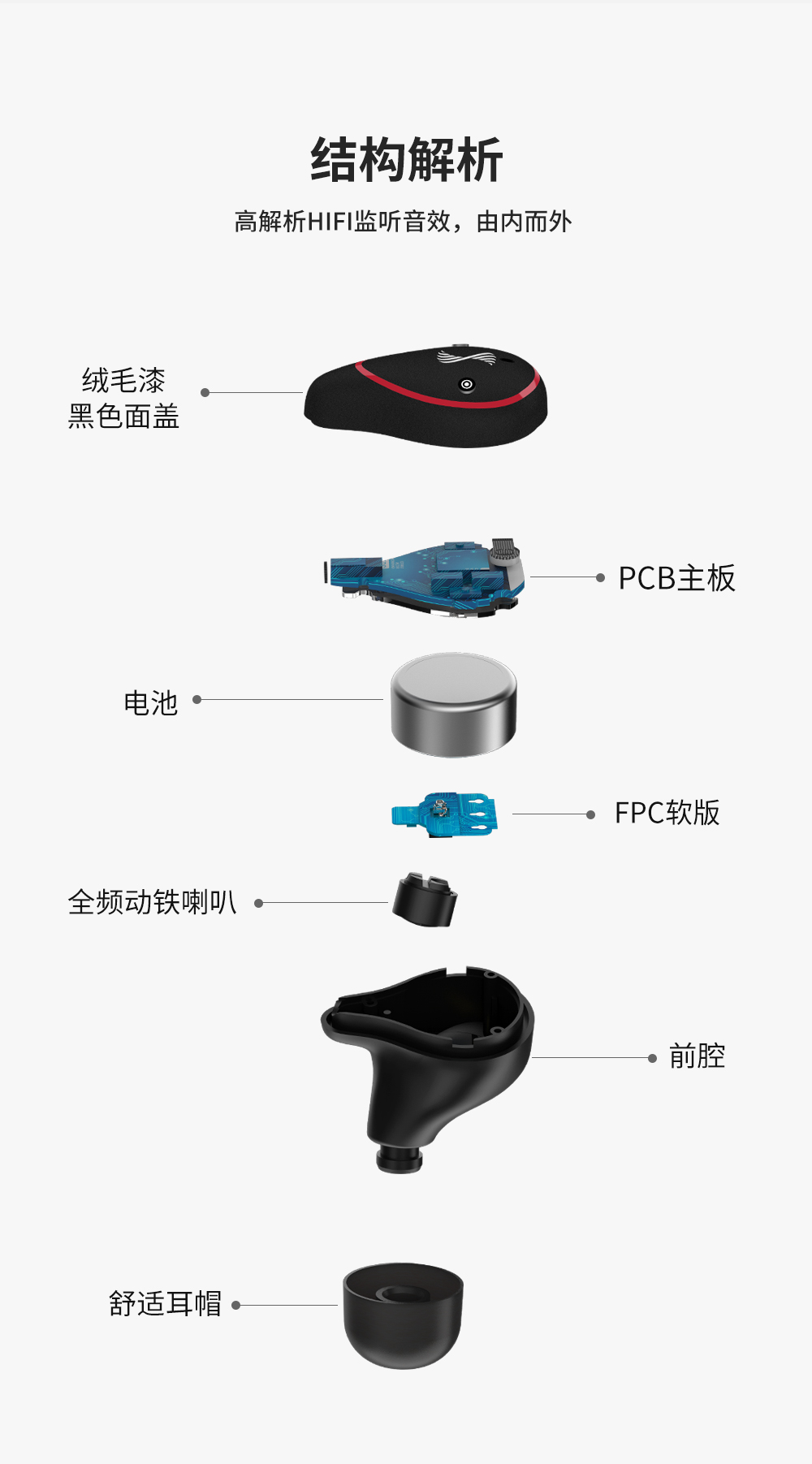 动铁真无线TWS蓝牙耳机