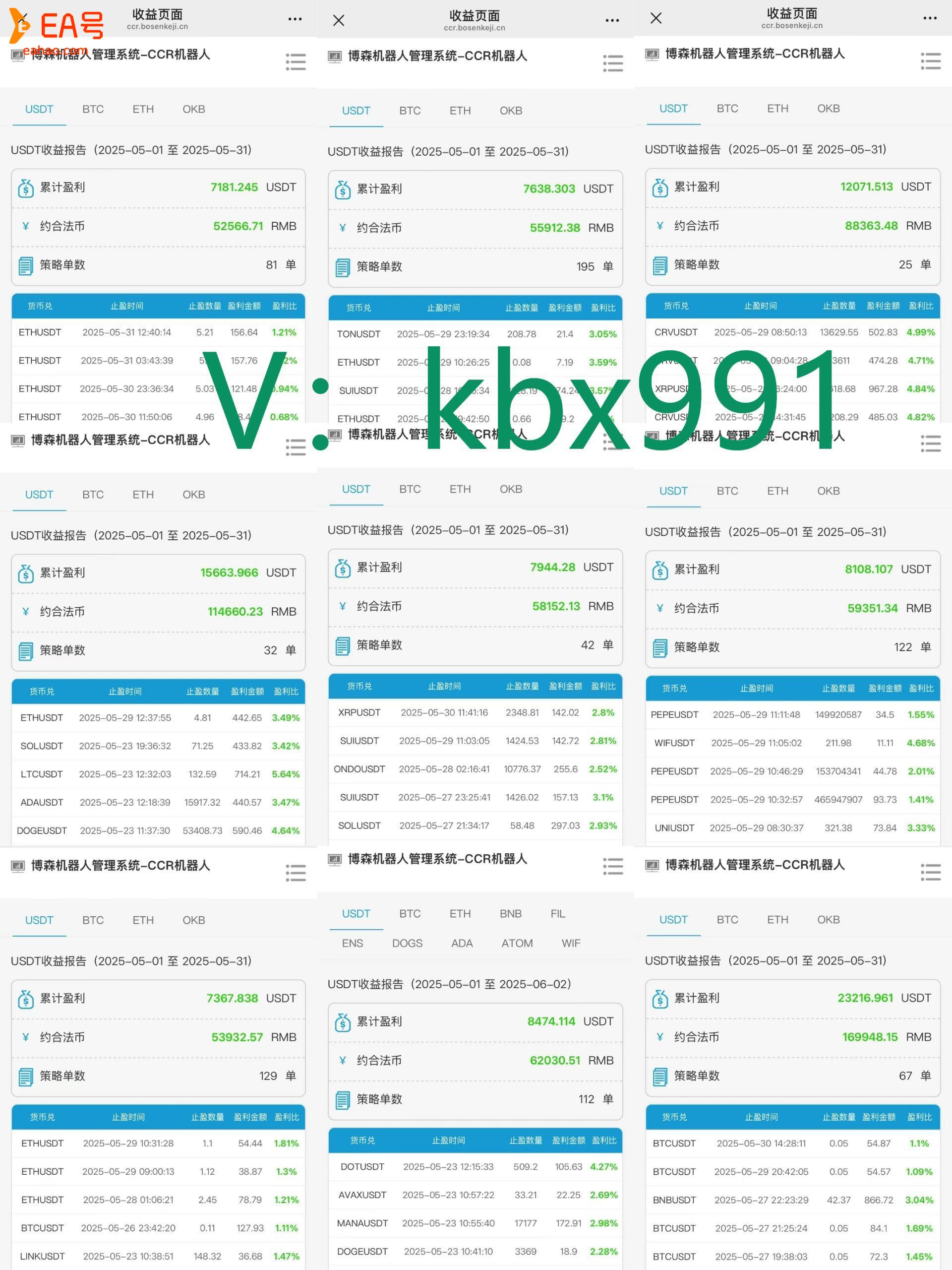 博森科技CCR炒币机器人：币圈小白如何在币圈中财富自由