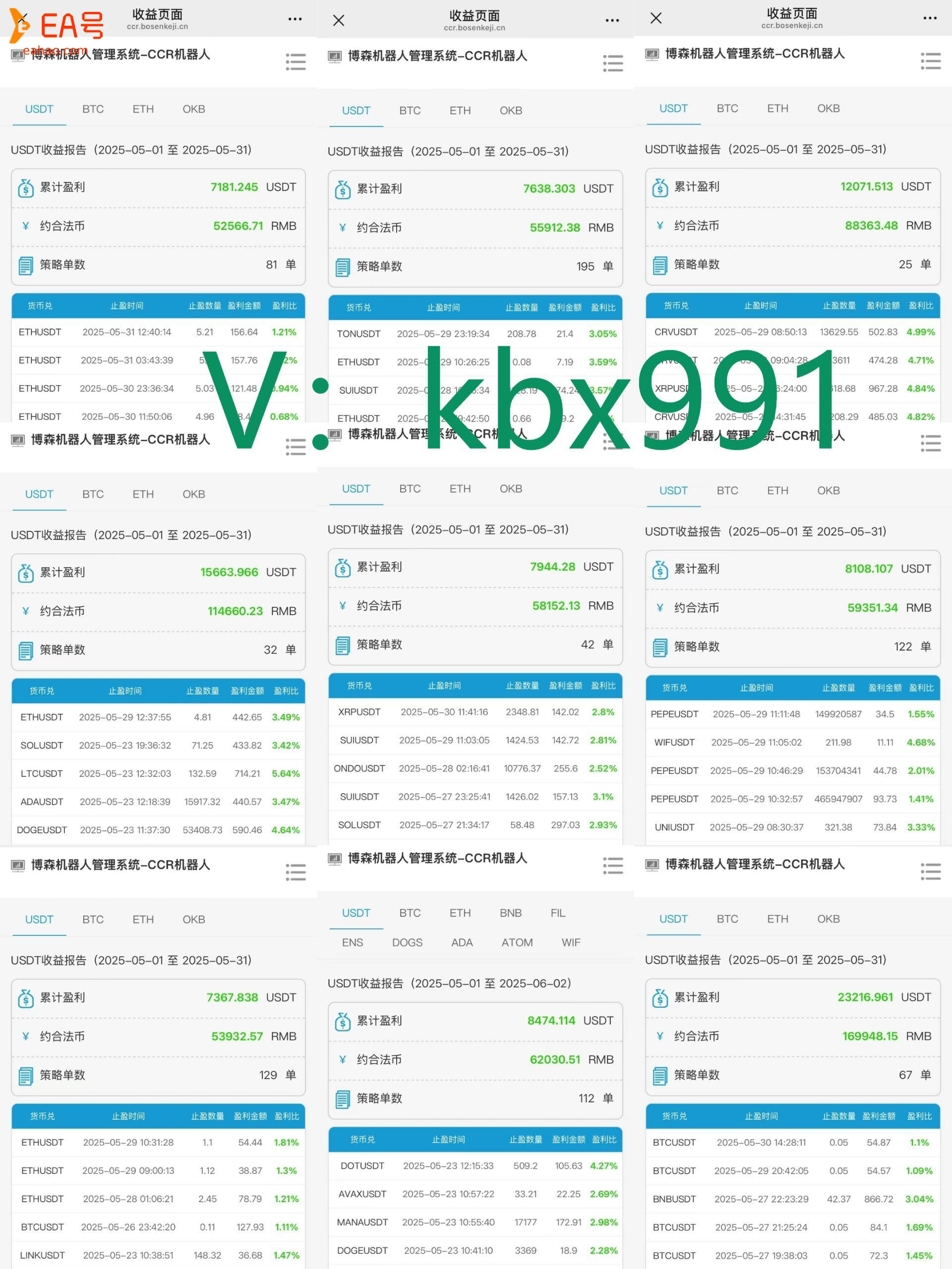 博森科技CCR全自动炒币机器人：比特币交易时间段是怎么样的