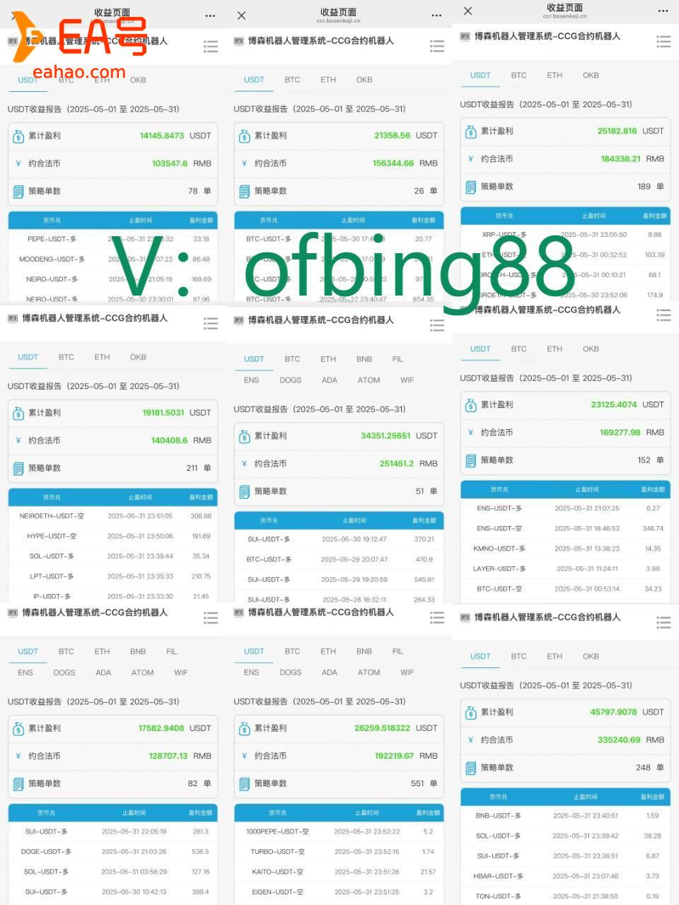 博森科技CCG合约机器人：币圈小白怎么样玩合约交易