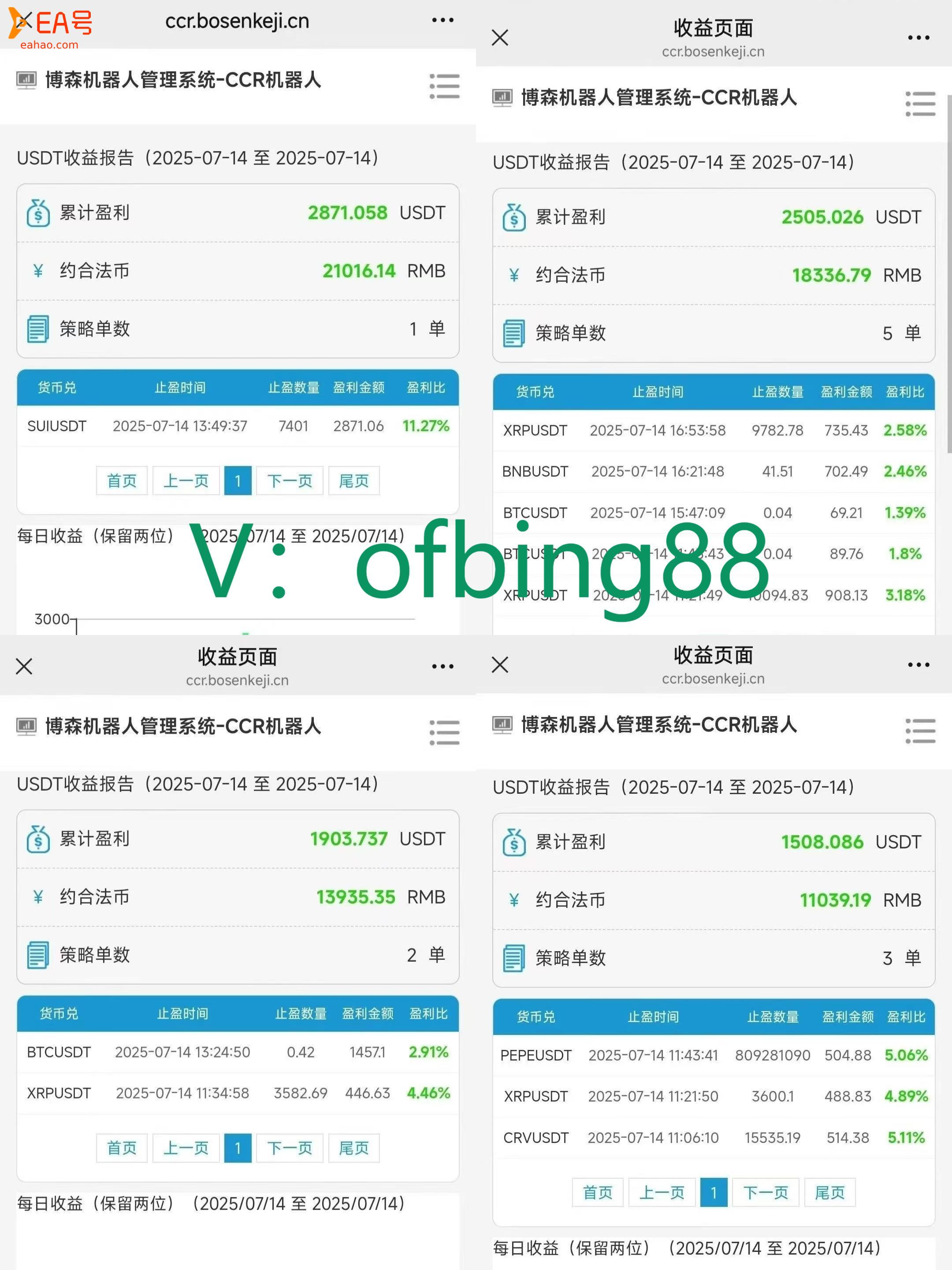 CCR全自动炒币机器人：新手到币圈交易需要先明白的几点理