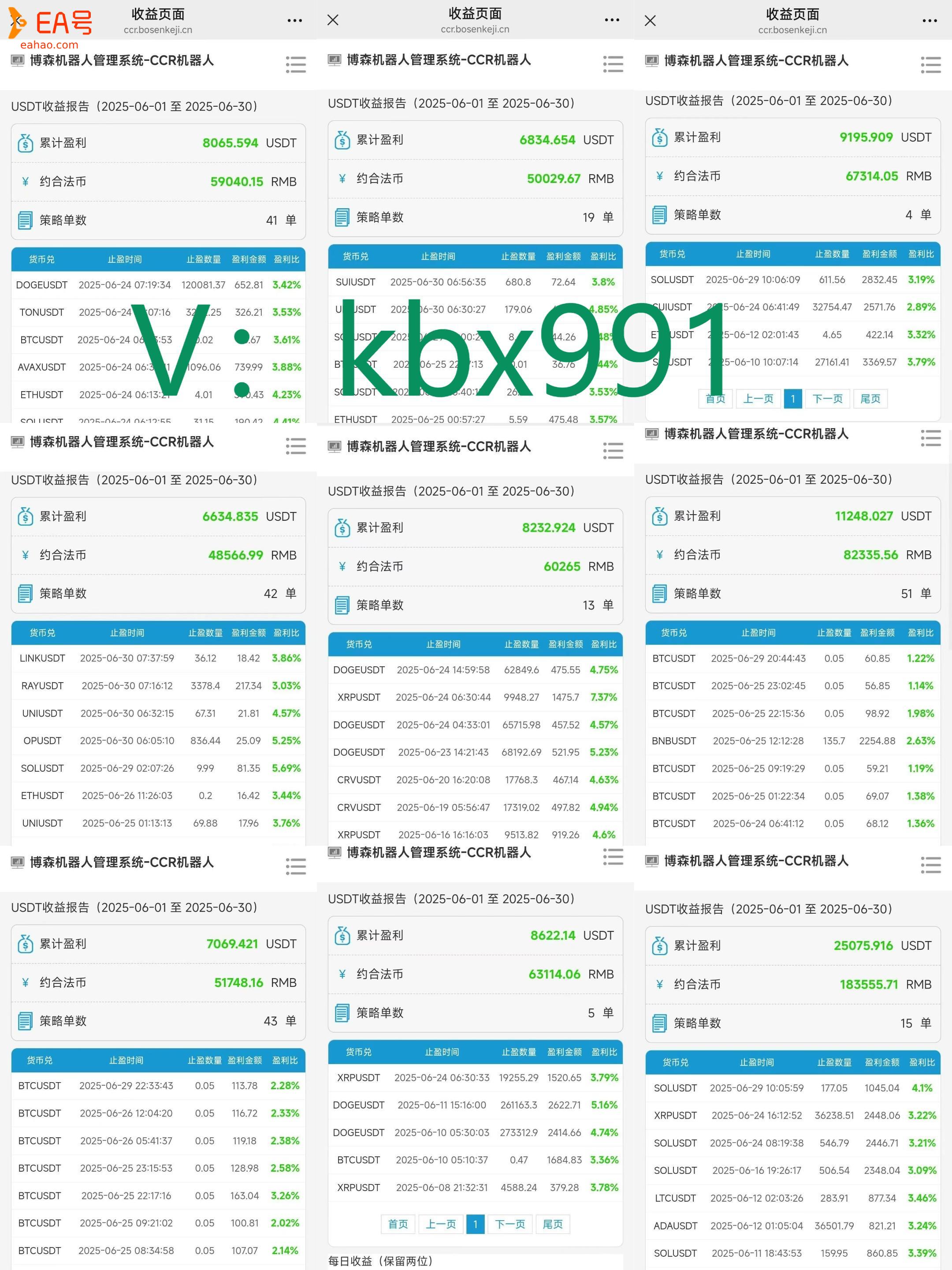 CCR全自动炒币机器人：量化软件是普通人参与币圈赚钱的外挂