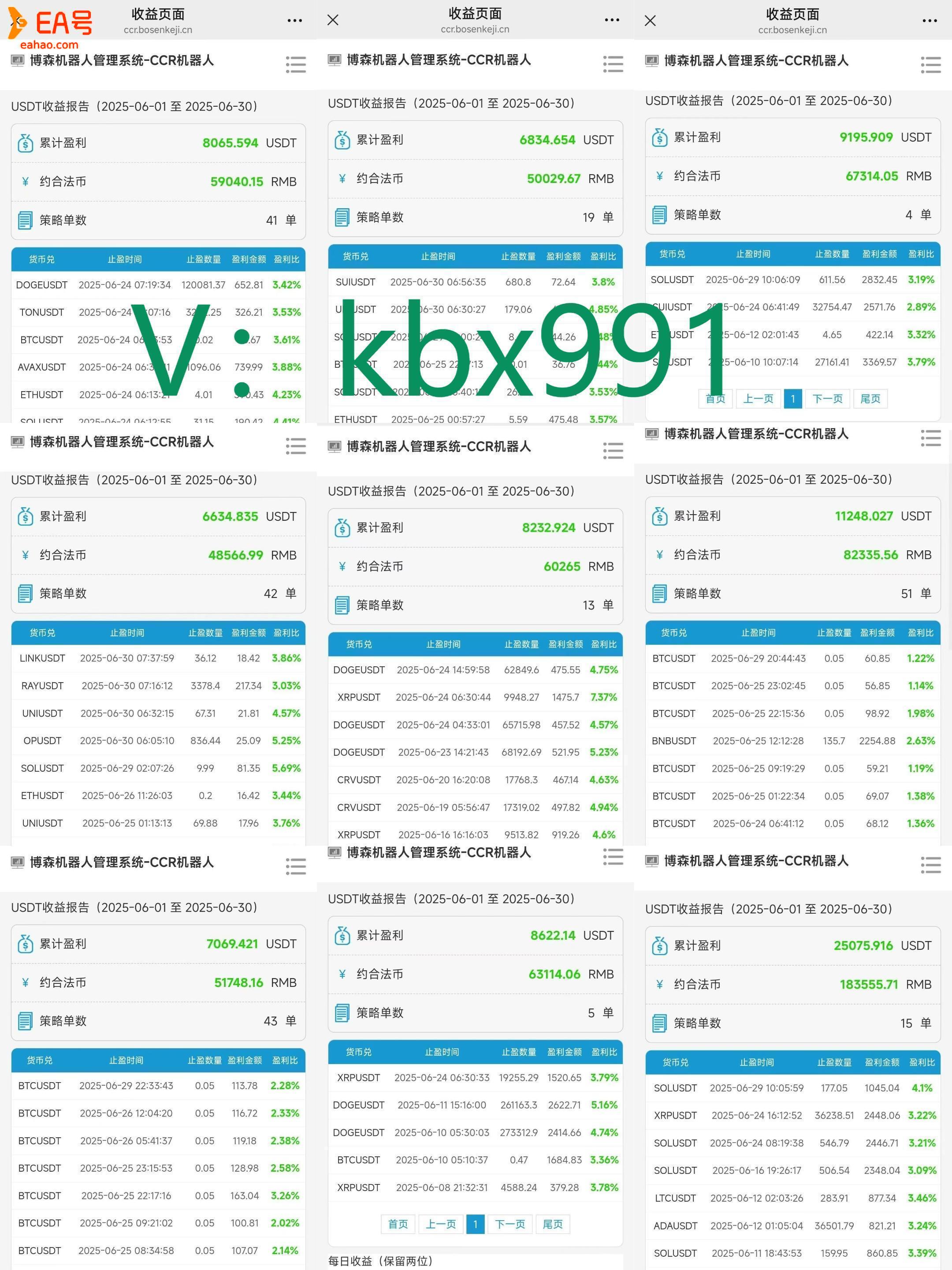 博森科技CCR智能炒币机器人：币圈小白在币圈投资成功的要素
