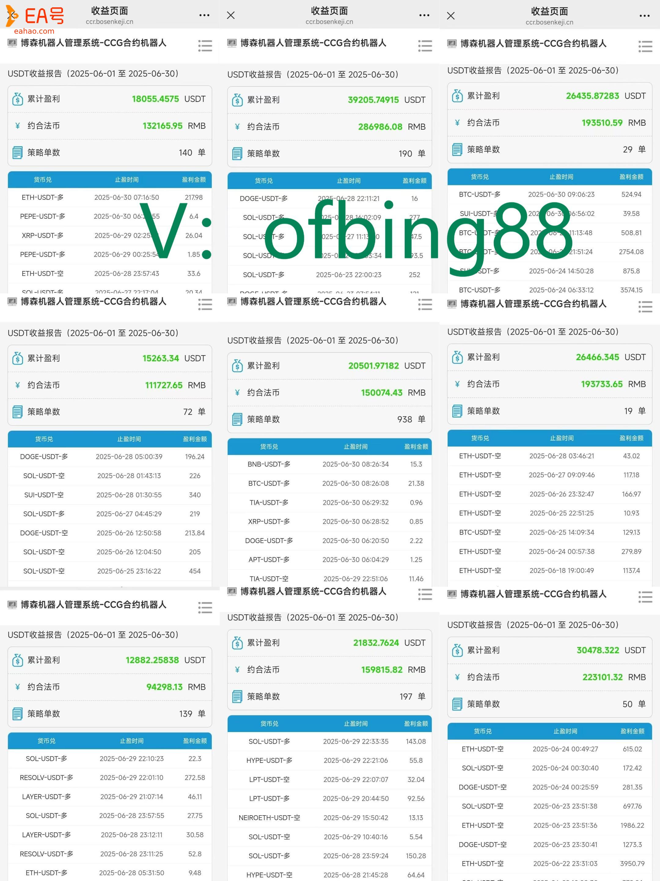 博森科技CCR智能炒币机器人：资本市场和货币市场是什么