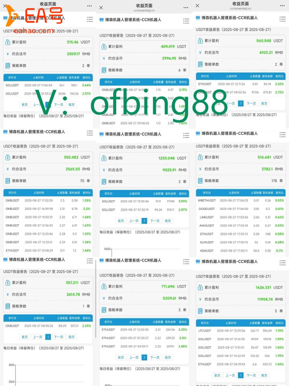 数字货币交易软件：CCR全自动炒币机器人的好处有哪些