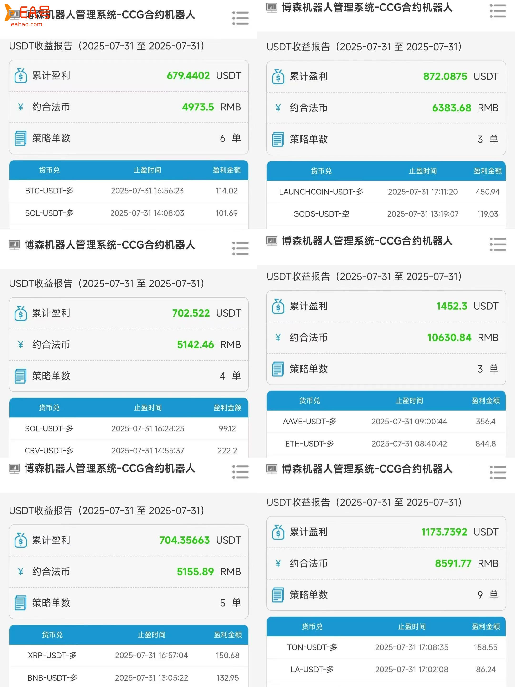 博森科技CCR智能炒币机器人：投资虚拟货币是否有风险