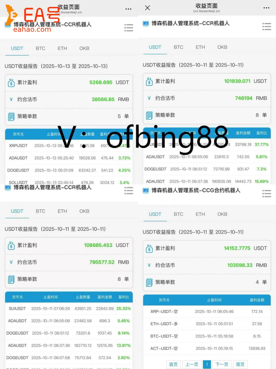 博森科技CCR全自动炒币机器人：怎样在动荡的币圈中寻找财富