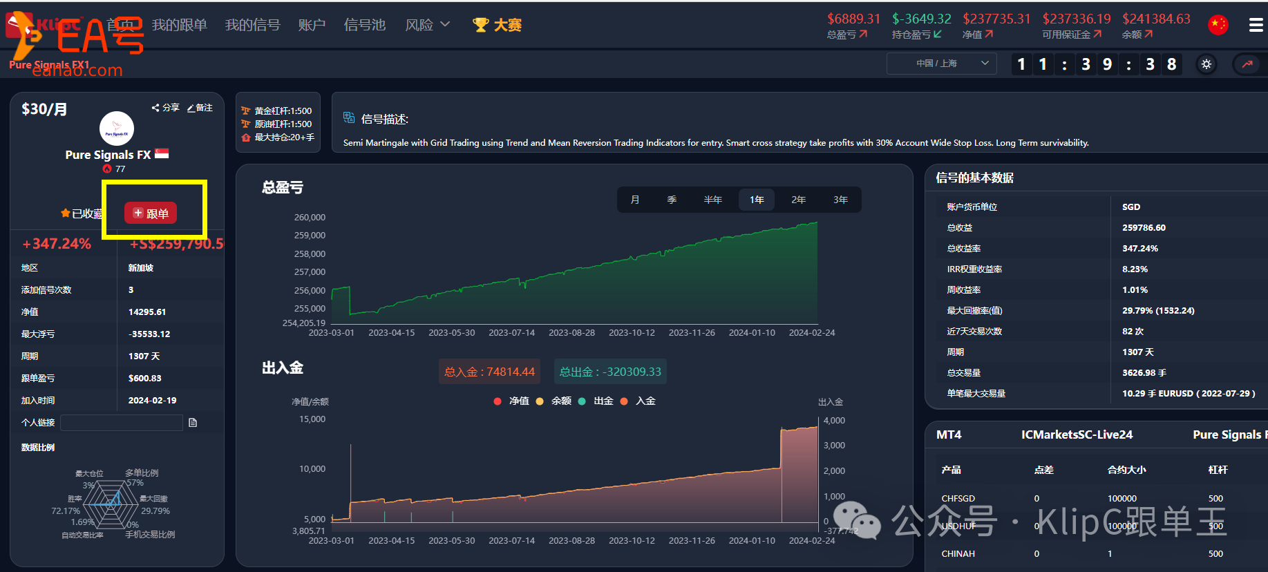 API云跟单系统使用指南 #KlipC 3.0#