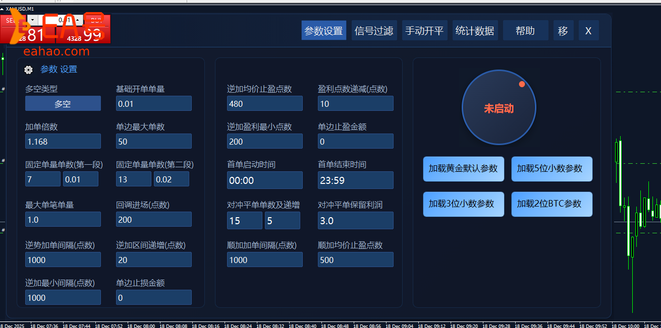 半自动全自动EA免费使用