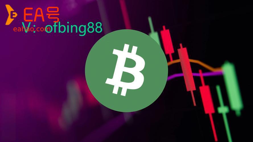 CCR现货炒币机器人：币圈的投资者怎样才能在波动中稳住心态