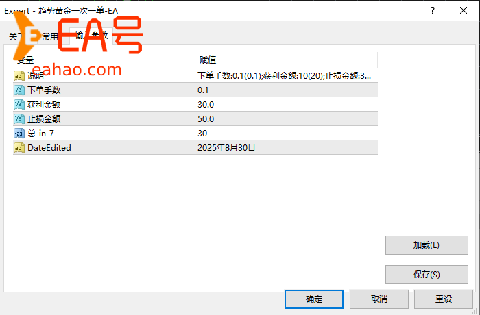 【趋势黄金一次一单 EA】开单逻辑 一次一单，每个品种同一时间只允许 1 笔持仓