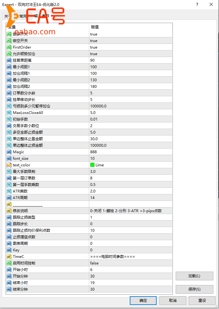 【黄金专属】双向对冲王优化版EA 】15分钟加载周期,不赌单边+全自动,新手也能避爆仓!