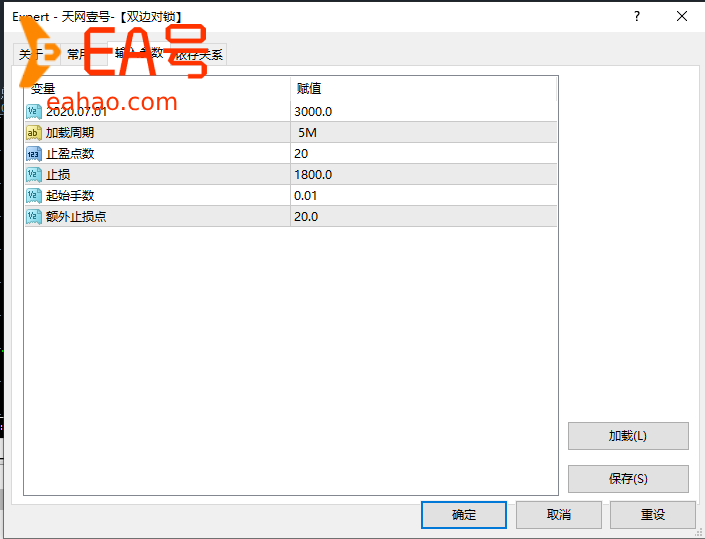 【天地一号双边对锁EA】5分钟周期｜双向锁仓｜稳健风控｜实盘适配