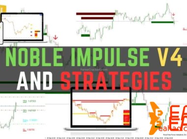 准确率超过 84%非重绘 外汇交易系统Noble Impulse V4 指标和策略 [更新]下载