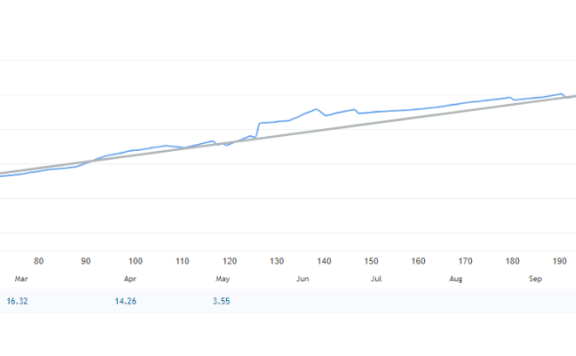 专做GBPUSD 的外汇EA