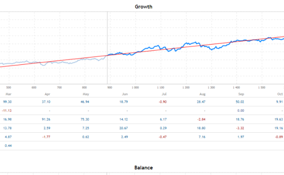 Hippo Trader Pro 外汇EA MT4更新下载