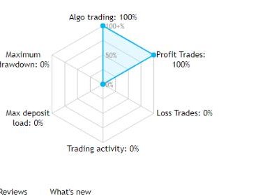 黄金精灵外汇ea融合了神经网络