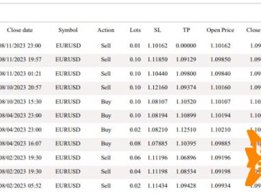 每周收益 8% 至 17%趋势巅峰外汇ea分享下载