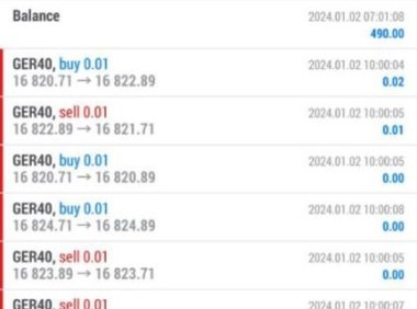 市场扫描仪外汇EA