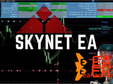 Skynet EA-天网EA,一次一单、单单带止损，带实盘观摩，月化20%左右。妈妈再也不担心我爆仓了！
