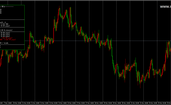 EA•头皮EA•EA Forex Scalper
EA Forex Scalper